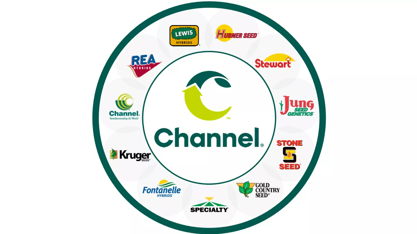 Promo Tools of View Your Local Seed Brand's Transition Resources